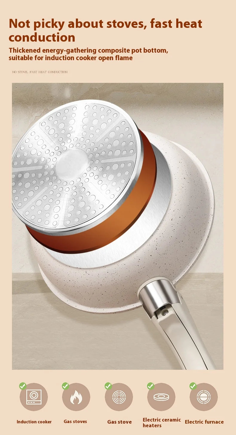 Chef Smith Cookware Set | Get The Exclusive Discount